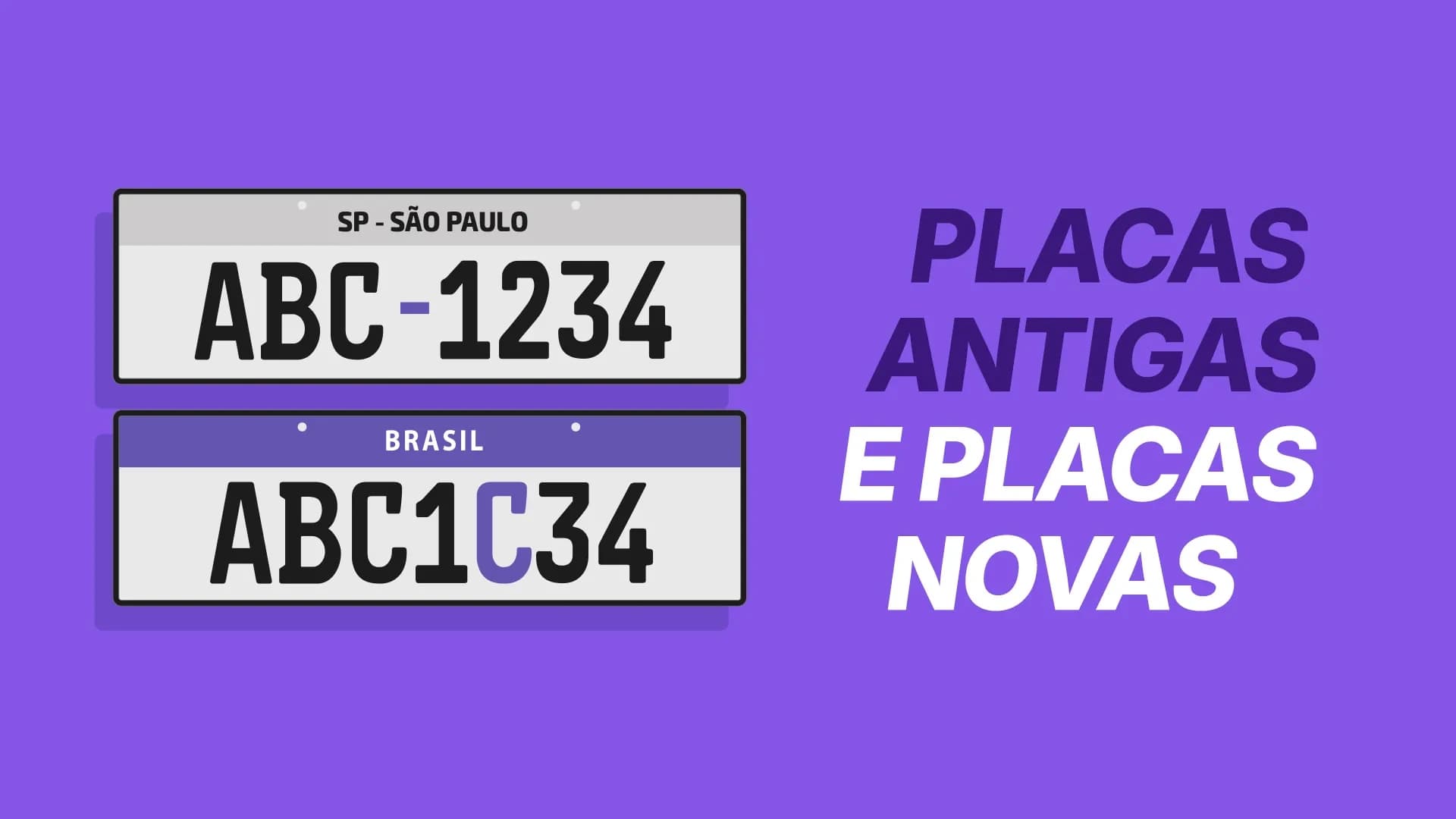 Como Identificar Placas Novas e Antigas e o Que Elas Significam?