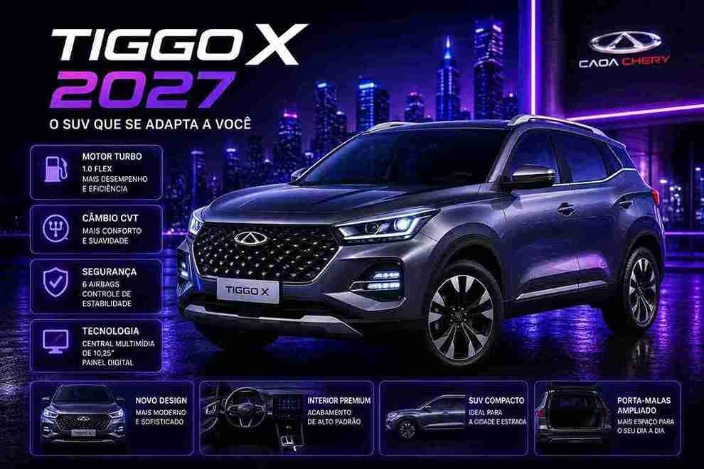 O que mudou no Novo Tiggo X 2027: preço, consumo e tecnologia Brasil