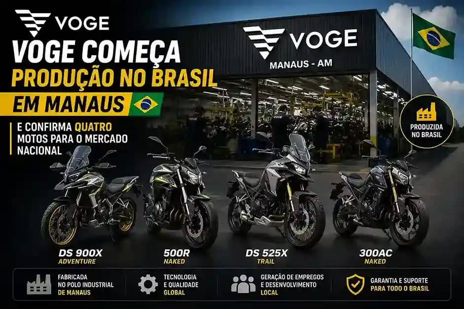 O que esperar da Voge no Brasil com produção em Manaus em 2026