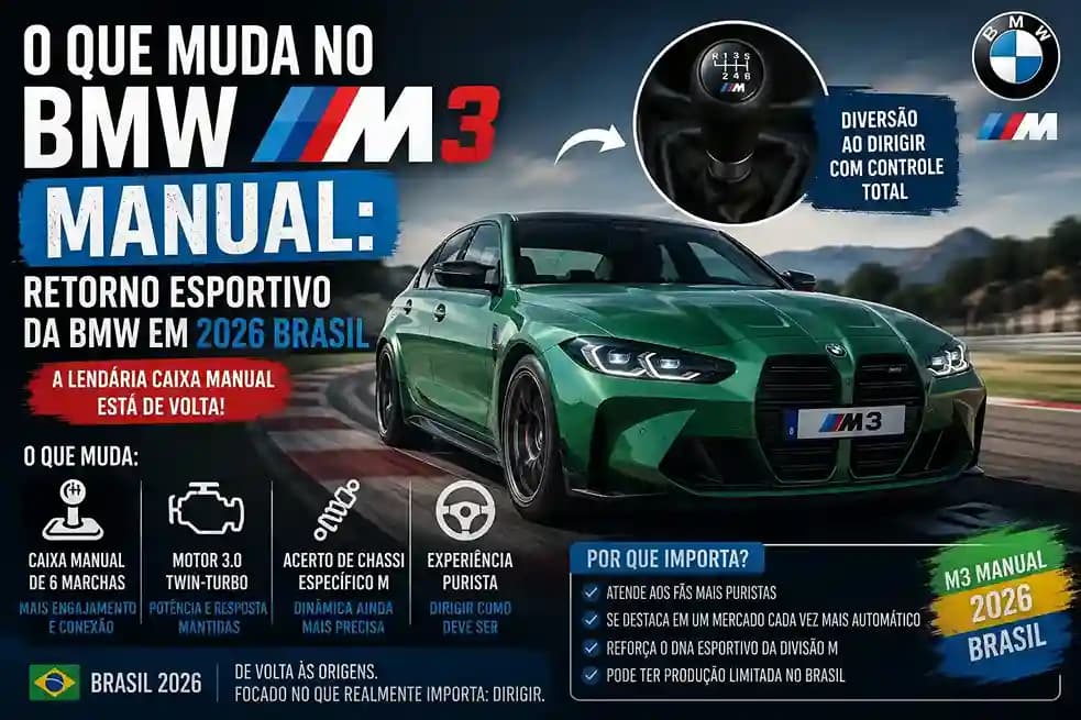 O que muda no BMW M3 manual: retorno esportivo da BMW em 2026 Brasil